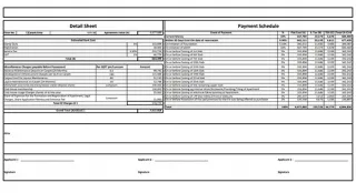 Sobha Sentosa Costing Details